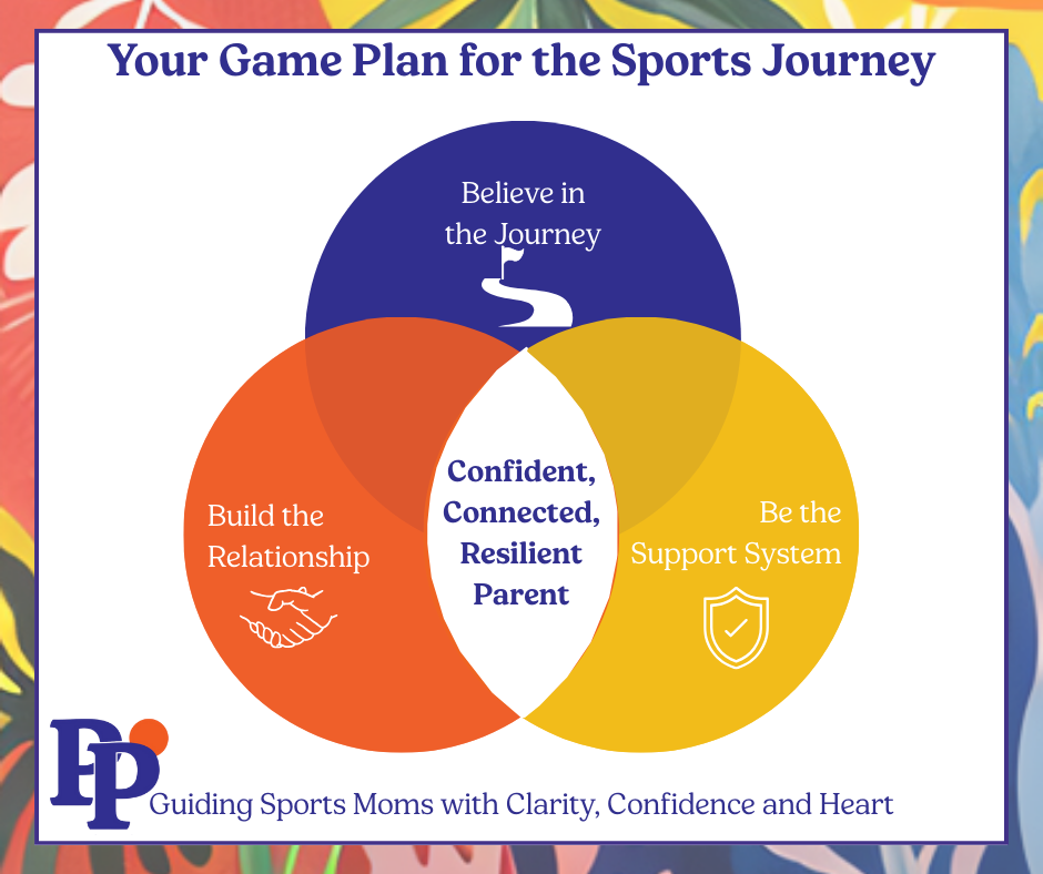 Believe in the Journey 2 (6)